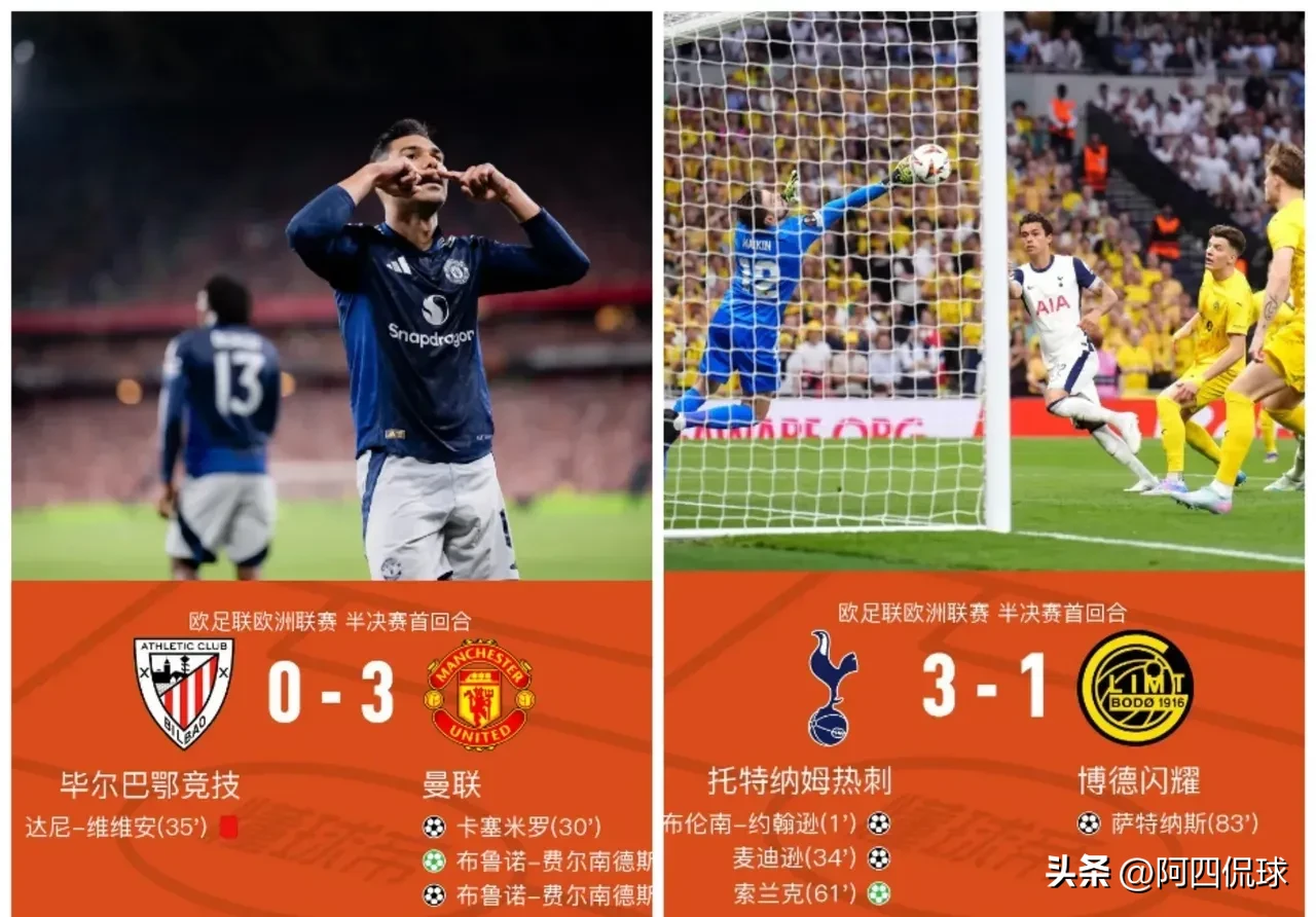 足球巨星秘密赴欧洲试训，是否将签约仍悬念