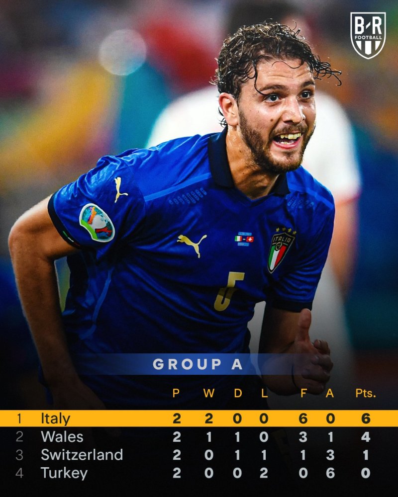 欧洲传统豪门签下新秀，风头正劲